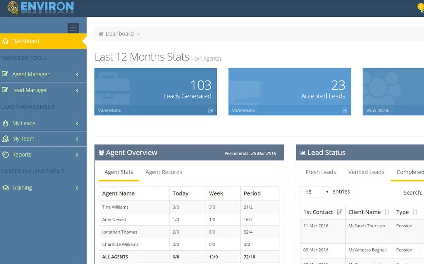 Telesales Admin